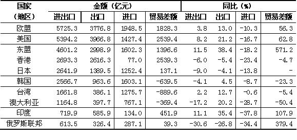 宽客网,量化投资,宽客俱乐部
