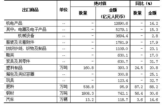 宽客网,量化投资,宽客俱乐部