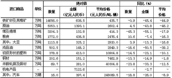 宽客网,量化投资,宽客俱乐部