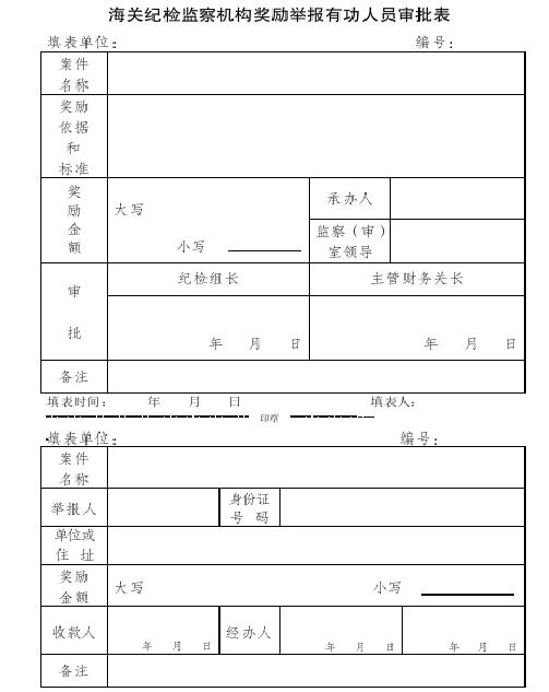 海关总署关于印发《海关系统纪检监察机构处理