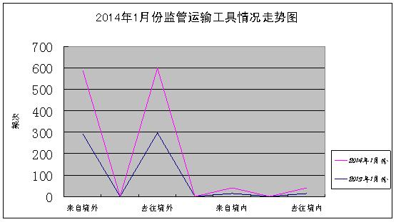 乌鲁木齐流动人口数量_新疆乌鲁木齐(2)