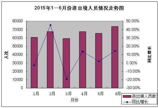 一个人口总体的特征_人口与人种 课件(2)