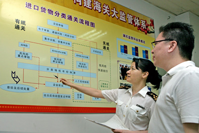 广州海关进口分类通关在佛山起步