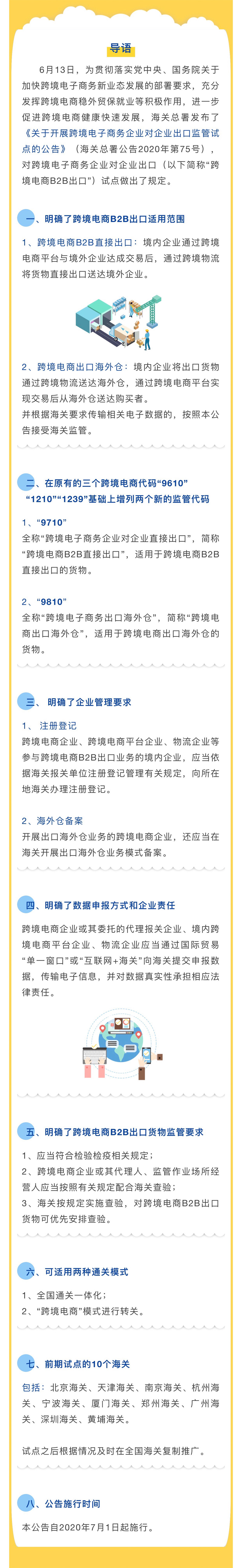 海关总署75号公告解读