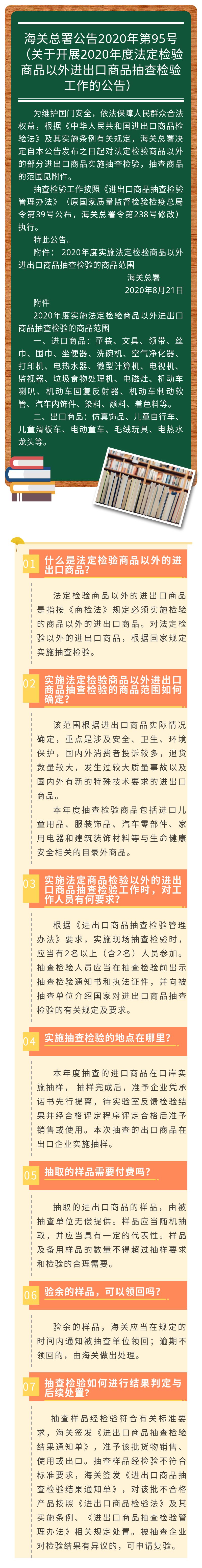 政策解读丨关于开展2020年度法定检验商品以外进出口商品抽查检验工作公告