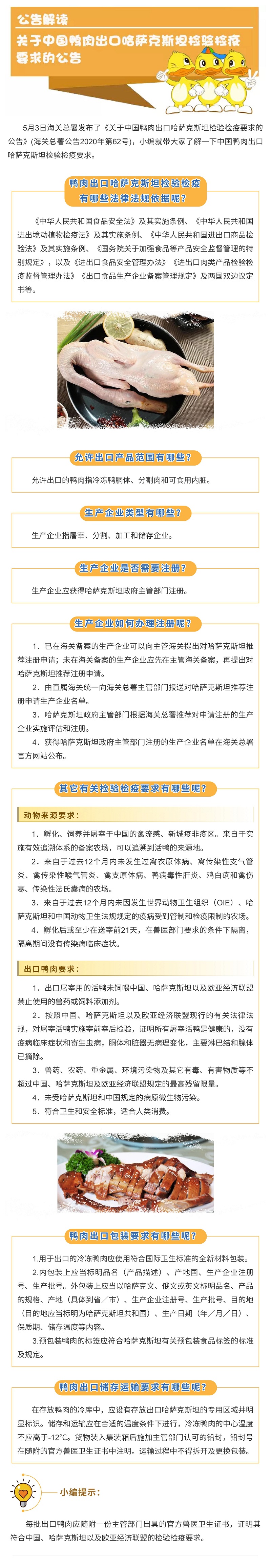 公告解讀關(guān)于中國鴨肉出口哈薩克斯坦檢驗(yàn)檢疫要求的公告