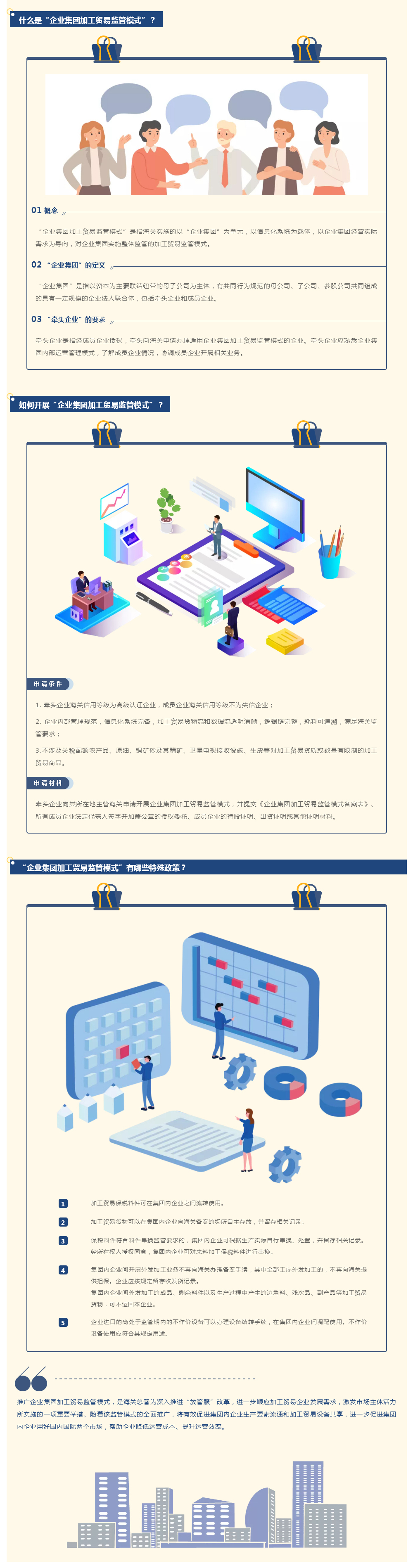 視頻下面的圖片