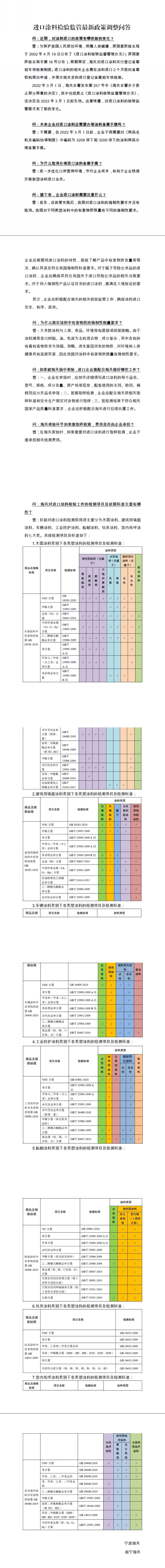 关税聚焦｜中国-柬埔寨自由贸易协定将于2022年1月1日起实施啦！