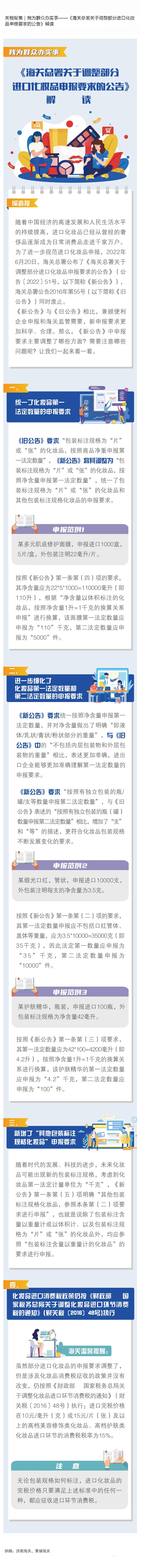 1.关税聚焦我为群众办实事——《海关总署关于调整部分进口化妆品申报要求的公告》解读