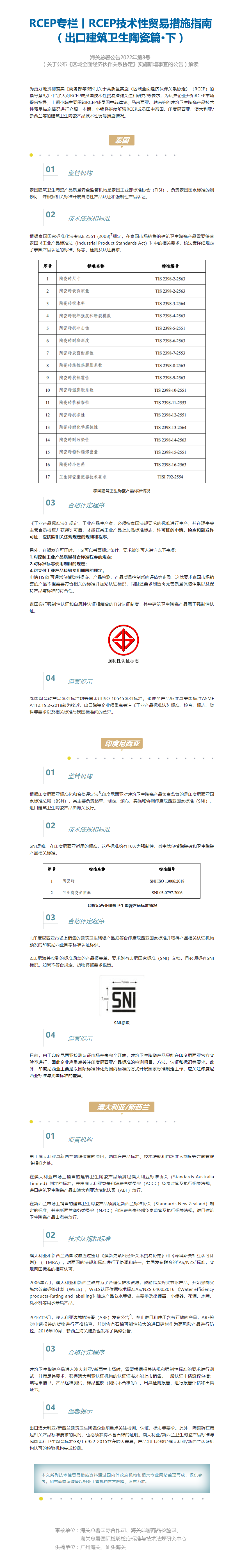 RCEP专栏丨RCEP技术性贸易措施指南（出口建筑卫生陶瓷篇?下）-