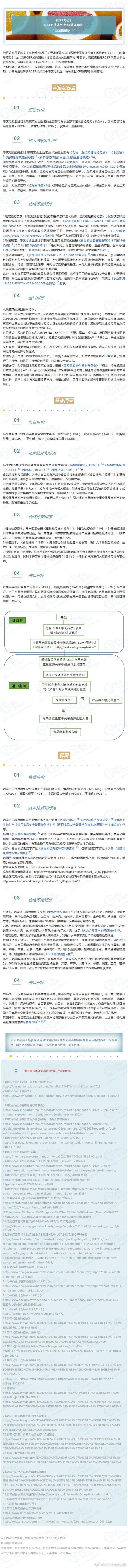 RCEP专栏丨RCEP技术性贸易措施指南（出口果蔬篇•中）