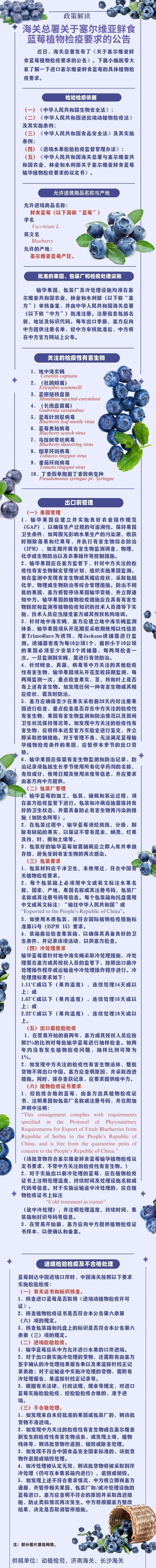 解读丨海关总署关于塞尔维亚鲜食蓝莓植物(wù)检疫要求的公告