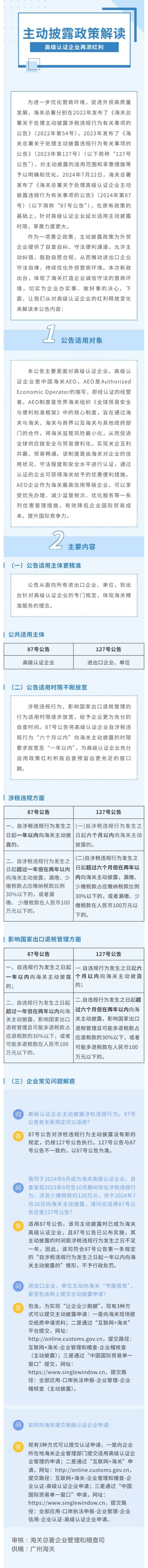 主動披露政策解讀——高級認證企業再添紅利 (1)