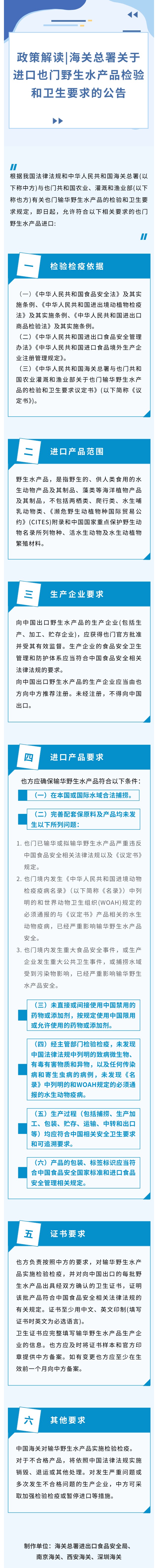 政策解读｜海关总署关于进口也门野生水产品检验和卫生要求的公告