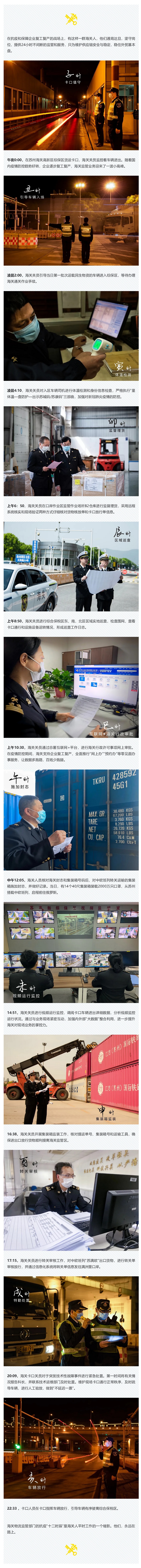 海关物流监管战“疫”十二时辰（5.10发布）