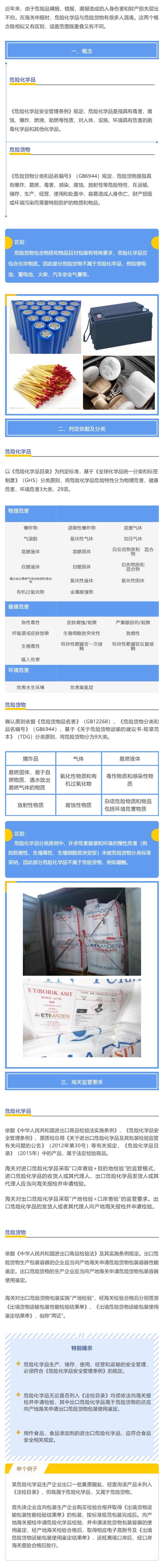 解读 一篇读懂危险化学品&危险货物